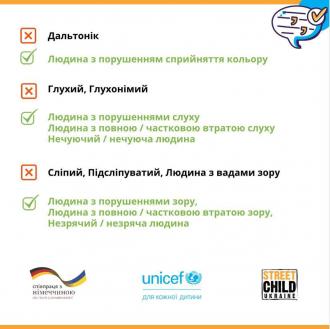 /Files/images/nyuu/sotsalniy_zahist/Інвалідність_3.jpg