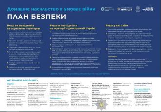 /Files/images/nyuu/sotsalniy_zahist/Дом насильство_слайд - 0004_page-0001.jpg