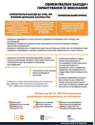 /Files/images/nyuu/sotsalniy_zahist/Дом насильство_2.jpg