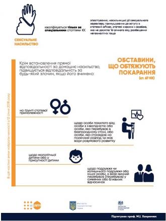 /Files/images/nyuu/sotsalniy_zahist/Дом насильство_3.jpg