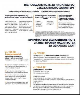 /Files/images/nyuu/sotsalniy_zahist/Дом насильство_4.jpg