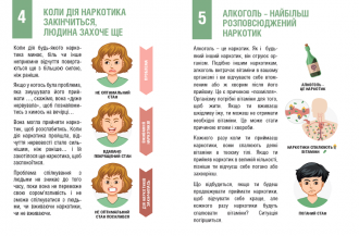 /Files/images/nyuu/sotsalniy_zahist/НіНаркотикам4.png