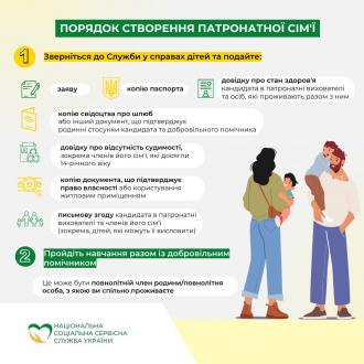 /Files/images/nyuu/sotsalniy_zahist/Патронатна сім\'я_1.jpg