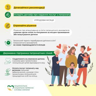 /Files/images/nyuu/sotsalniy_zahist/Патронатна сім\'я_2.jpg