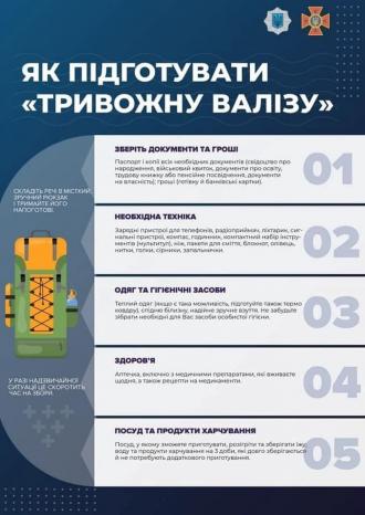 /Files/images/nyuu/sotsalniy_zahist/Тривожна валіза.jpg