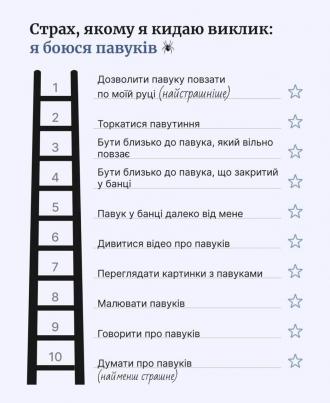 /Files/images/nyuu/sotsalniy_zahist/photo_2024-11-11_16-33-56.jpg